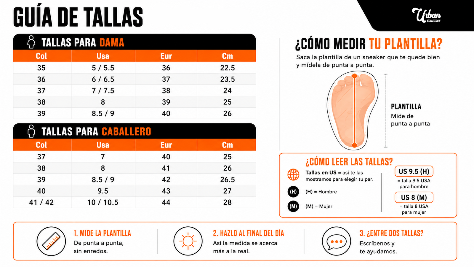 Tabla de tallas